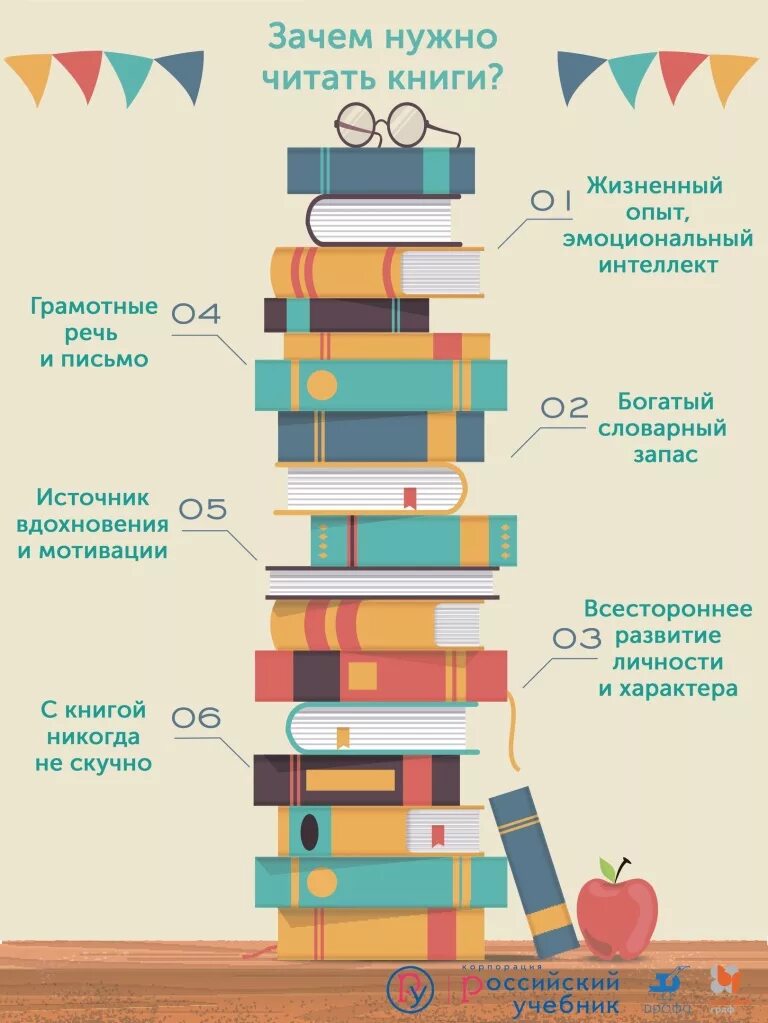 Почему нужно читать