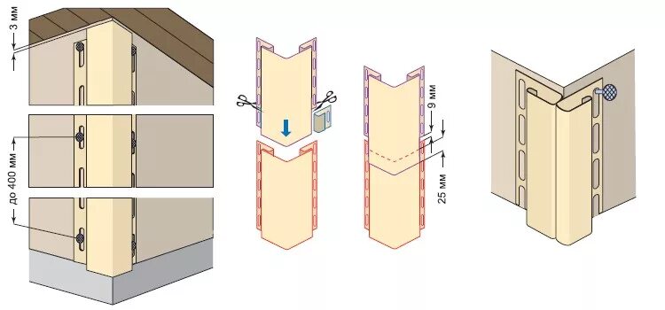 Монтаж профиля под гипсокартон в углах. Металлосайдинг монтаж стык. Каркас из профиля для гипсокартона. Уголок из профиля для гипсокартона. Стоечный профиль крепление угол 90.