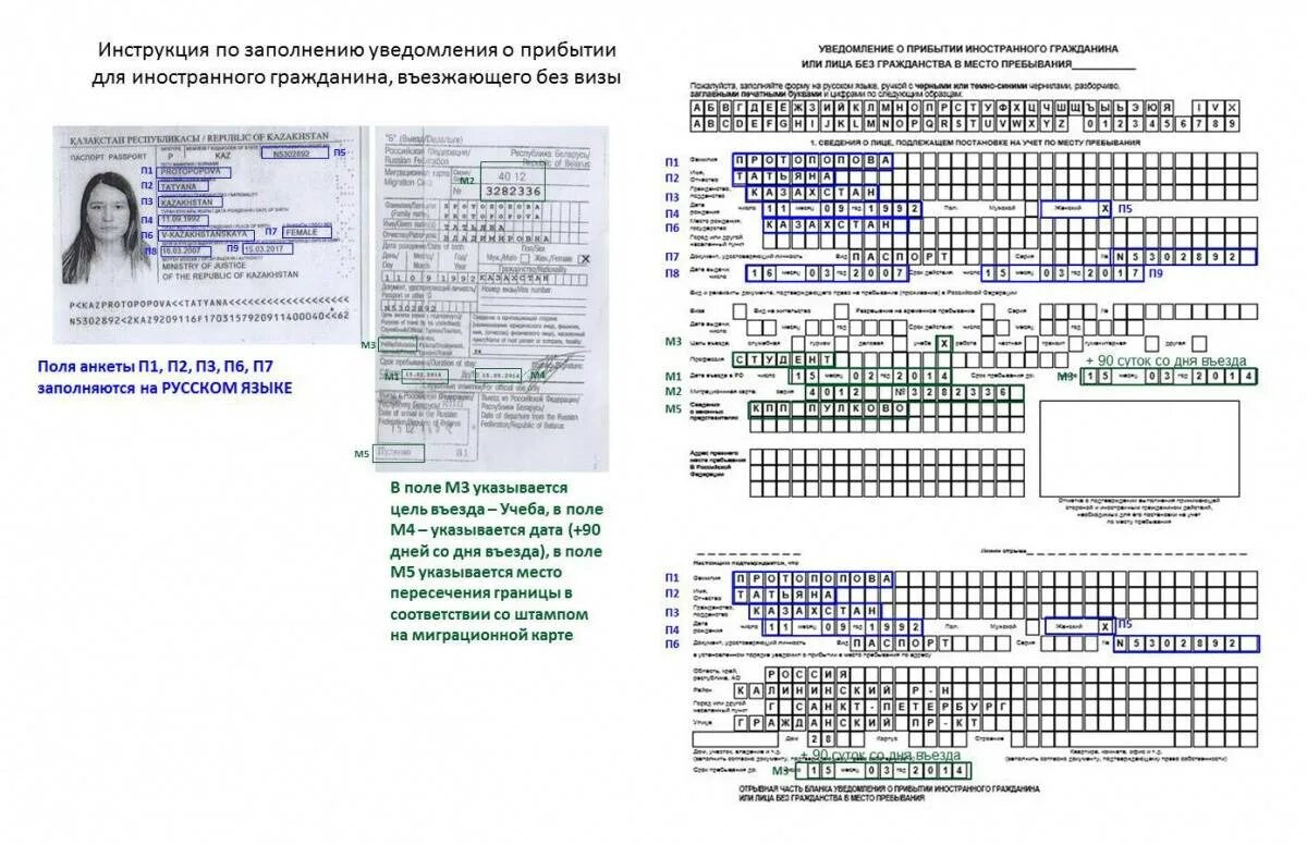 Миграционный учет регистрация по месту пребывания. Образец заполнения уведомления иностранного гражданина. бланка для миграционного учета иностранных граждан в рф. заполнение бланка уведомления о прибытии иностранного гражданина. уведомление о прибытии иностранного гражданина таджикистана образец.