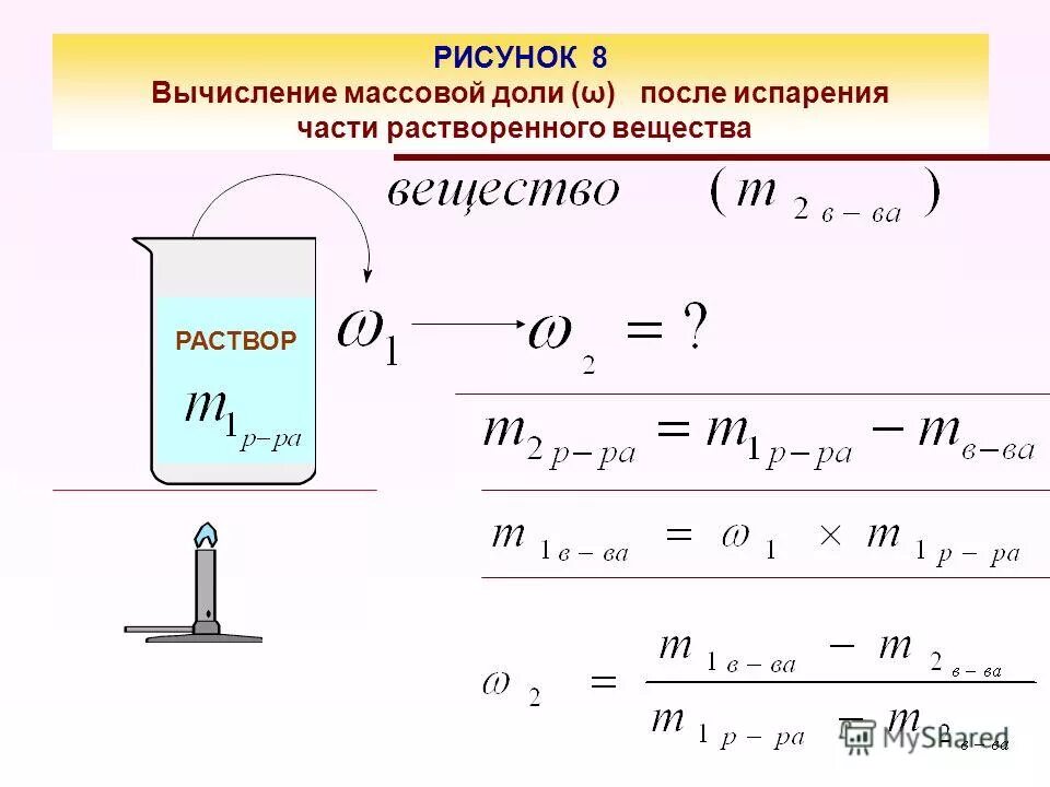 Массовая доля вещества в растворе. Вычисление массовой доли раствора соли. Формула для расчета массовой доли растворенного вещества в растворе. Вычислите массовую долю растворенного вещества в растворе. Массовая доля растворенного вещества.