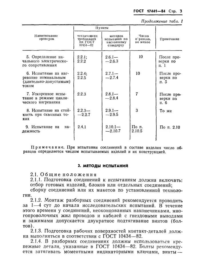 Гост 10434 соединения контактные электрические. Холодильник Минск 16 характеристики технические характеристики. Холодильник Минск 11 технические характеристики. Минск 12 холодильник характеристики. Холодильник Минск 16 характеристики.