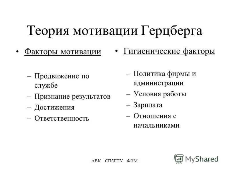 Гигиеническая мотивация герцберга. Теория двух факторов ф. Герцберга. Факторы теории Герцберга. Герцберг двухфакторная теория мотивации.