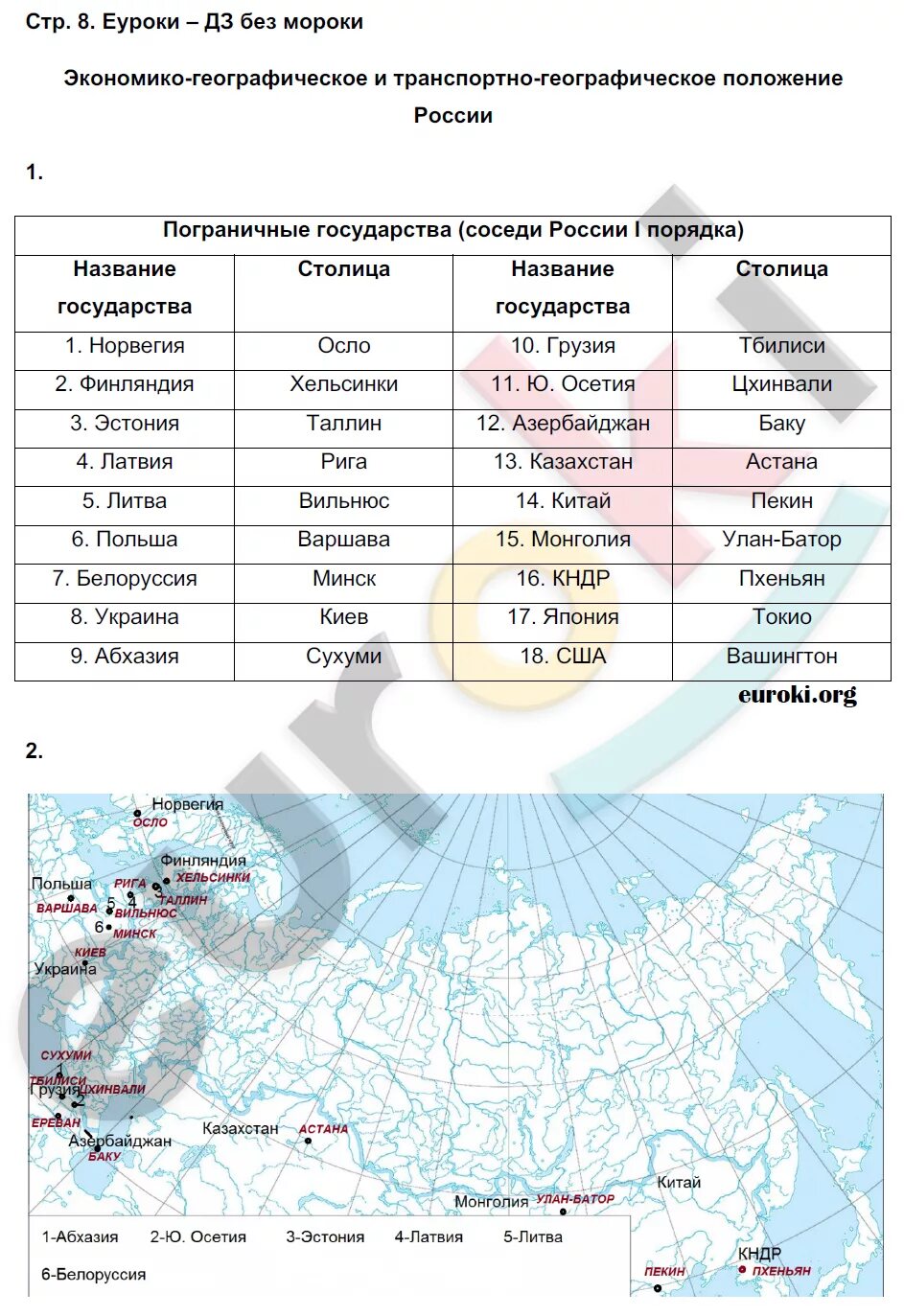 Гдз контурные карты 8 класс география Пятунин, Таможняя. Гдз по географии 8 класс контурные карты Пятунин Таможняя. География 8 класс гдз таблица реки России. Гдз по географии 8 класс Пятунин контурная карта.