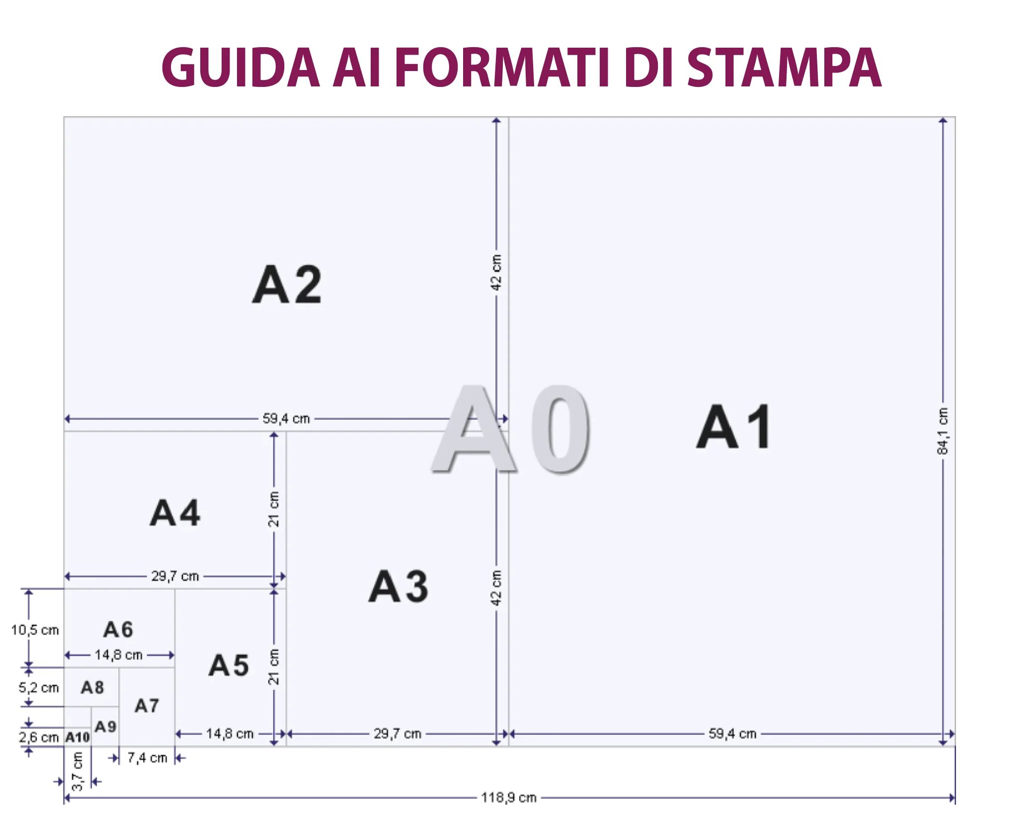 Площадь бумаги формата а2. Формат а3. Формат бумаги. Размеры бумаги. Как выглядит Формат а3 листа.