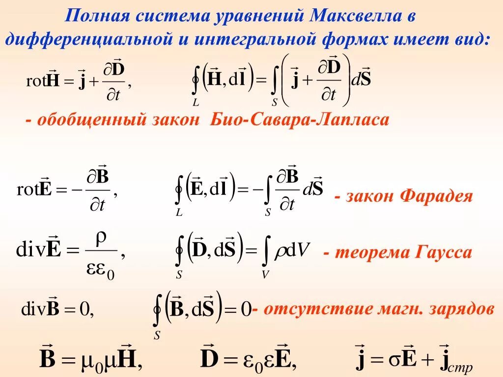 Уравнения Максвелла в интегральной и дифференциальной формах. Система уравнений Максвелла в интегральной и дифференциальной форме. Уравнения Максвелла в интегральной форме. Полная система уравнений Максвелла в интегральной форме.