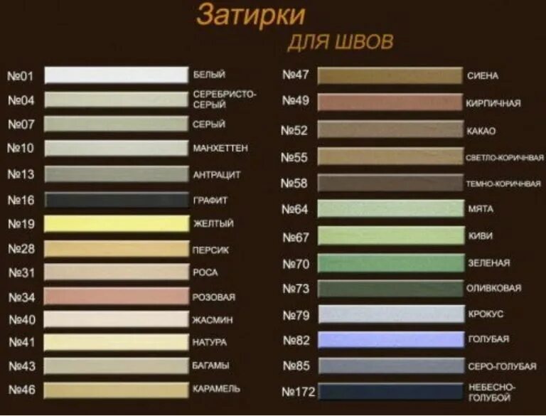 темный цвет затирки. затирка темно серая серая основит. черная затирка на серой плитке. черная затирка для плитки. затирка межплиточных швов.