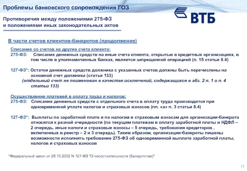 127 фз внесение изменений. Закон 127-ФЗ. Банковское сопровождение. Закон о гособоронзаказе. Гособоронзаказ 275-ФЗ.