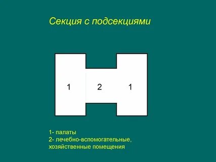 Секцией называется