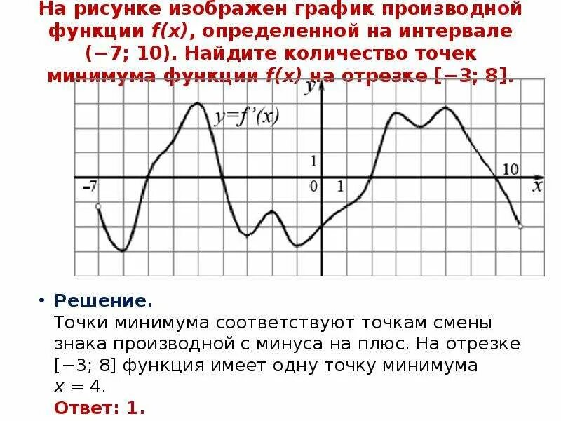 Определенной на интервале 7 7. Определенной на интервале 7 7