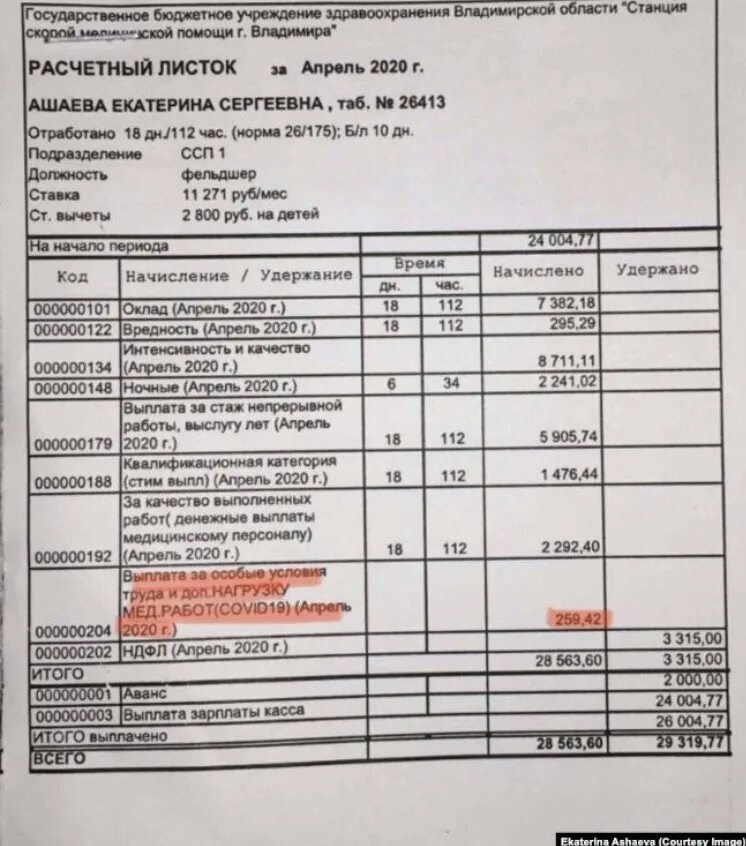 Надбавки скорой помощи в 2024. Расчетный листок фельдшер. Расчетный листок врача. Медработника= с расчетным листом. Заработная плата фельдшера скорой расчетный лист.