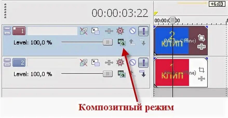 Композитный режим