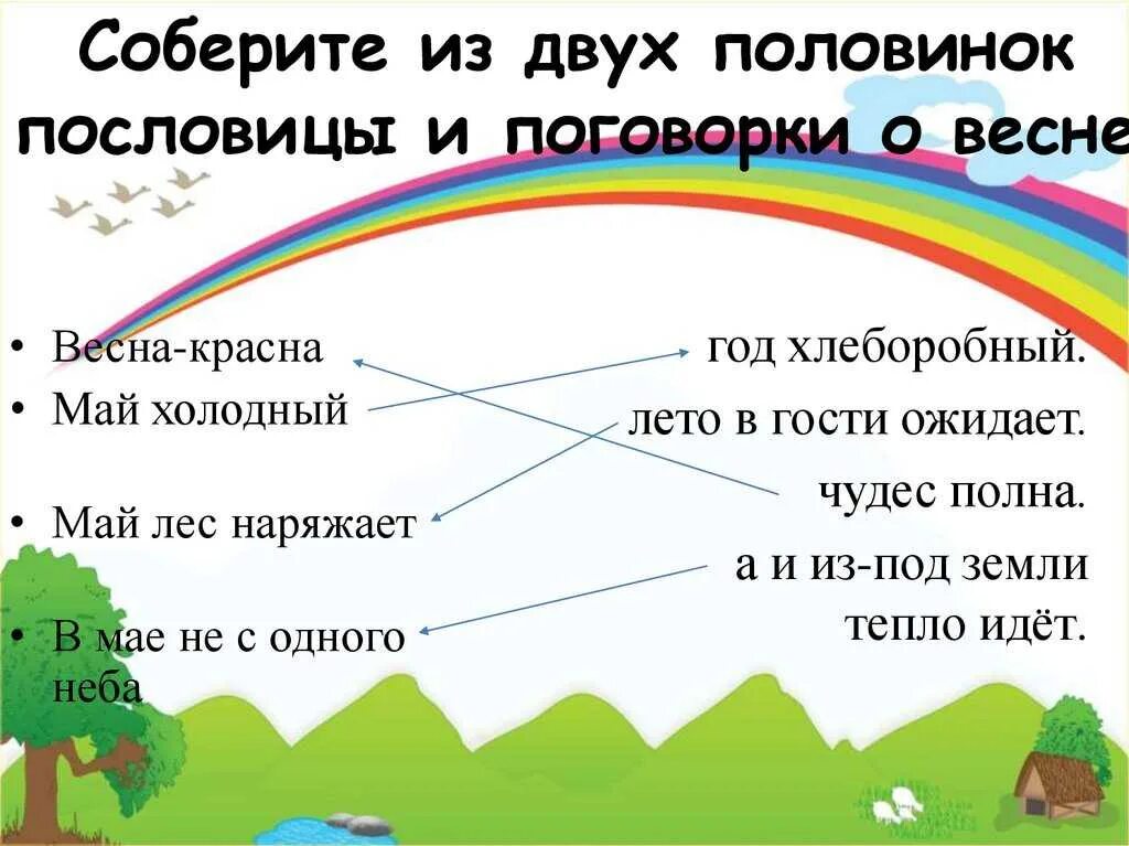 Пословицы о весне. Пословицы и поговорки о весне. Пословицы и поговорки о весне для дошкольников. Весенние пословицы и поговорки. Пословицы детям 4 лет