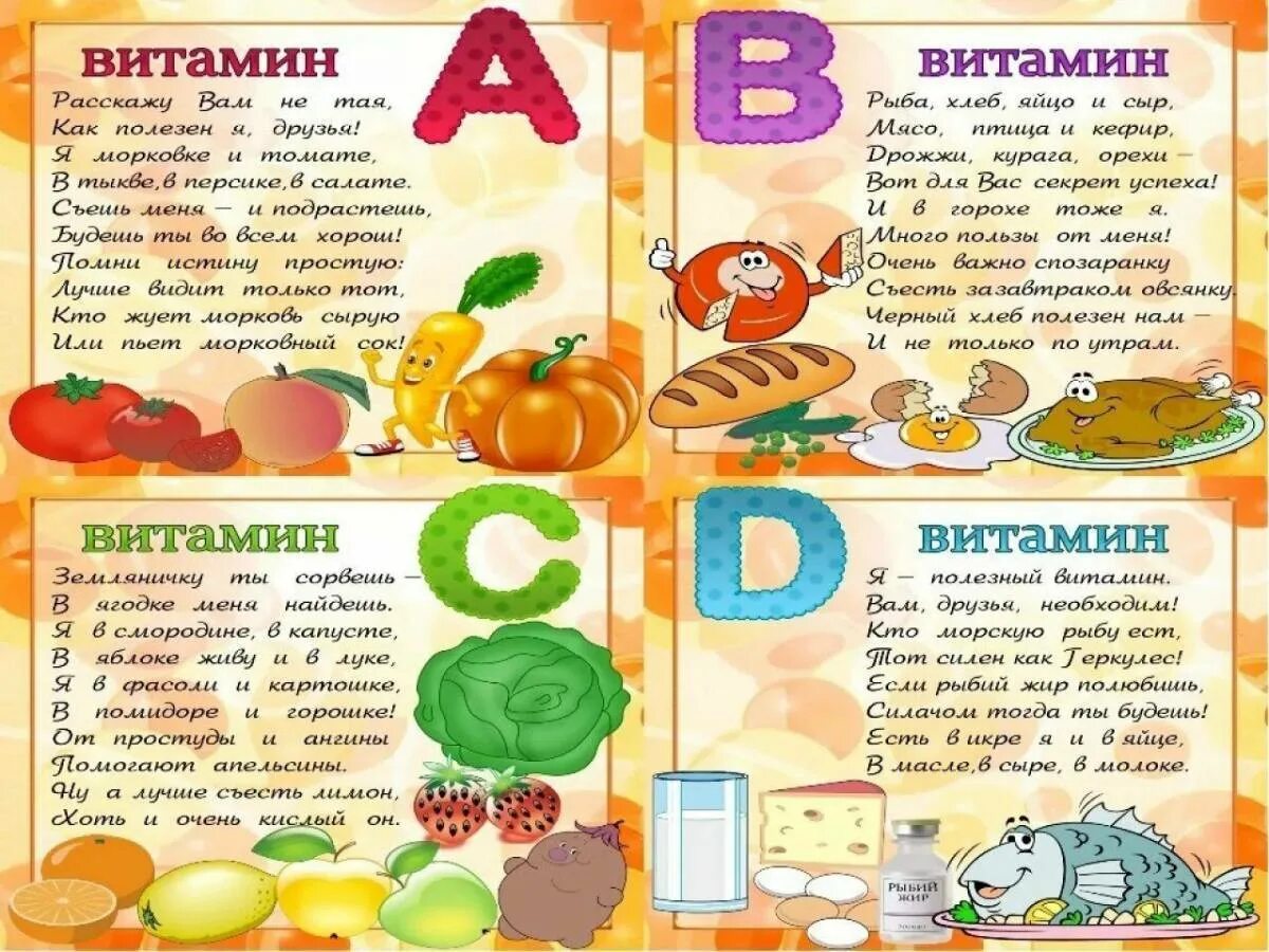 Витамины в продуктах для детей. Витамины для детей. Тема витамины для детей. Плакат витамины. Витамины в овощах и фруктах для детей.