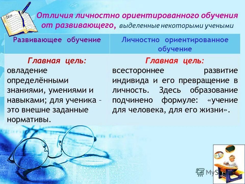 личные и личностные разница. индивид и личность различия. черты индивида индивидуальности личности. различия между мальчиками и девочками. признаки человека индивида.