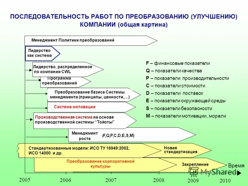 кадеты решение аграрного вопроса. конституционный проект введение к уложению государственных законов. реформа советской политической системы. реформа политической системы перестройка. реформа политической системы 1988 кратко.