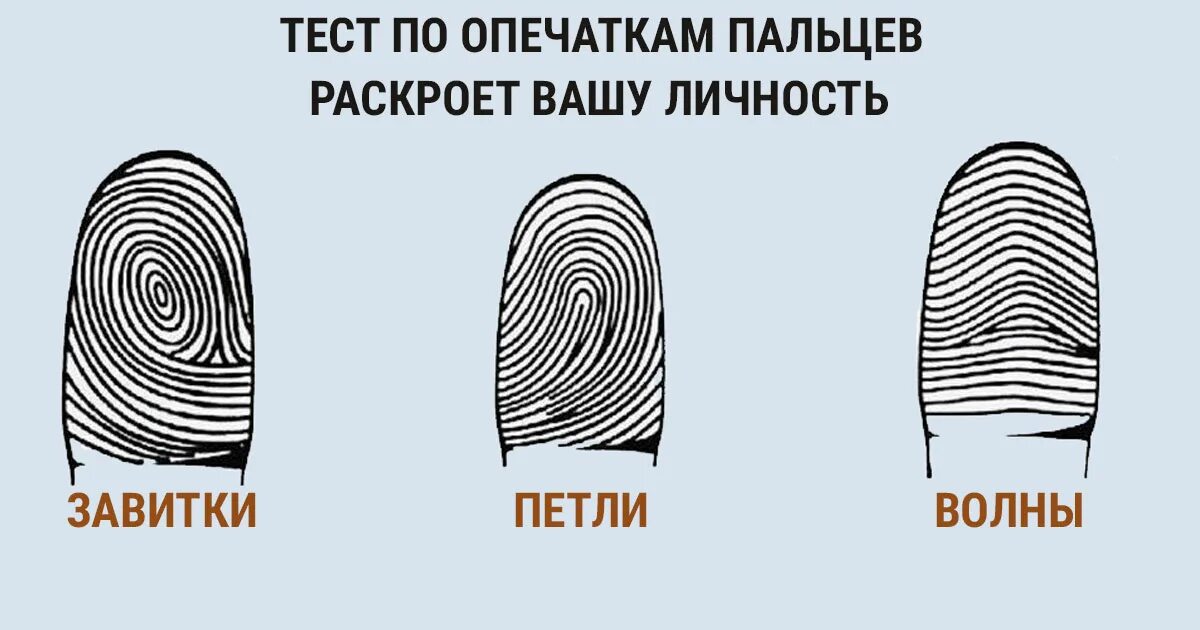 Сколько держится отпечаток. Отпечатки пальцев. Определить по отпечаткам пальцев. Отпечатки пальцев человека. Тест на Отпечатки пальцев.