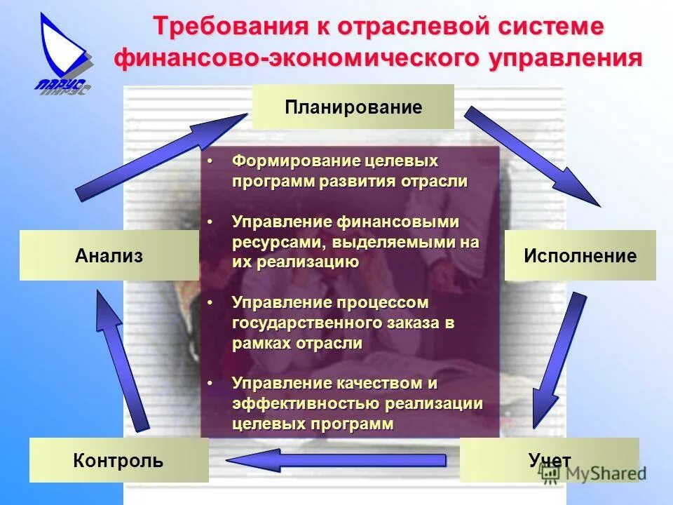 Участие в управлении экономикой