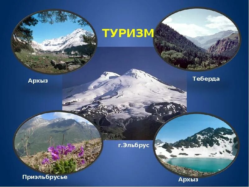 Северный кавказ специализируется на выращивании. Европейский Юг. Европейский Юг туризм. Европейский Юг рекреация и туризм. Курорты европейского Юга.