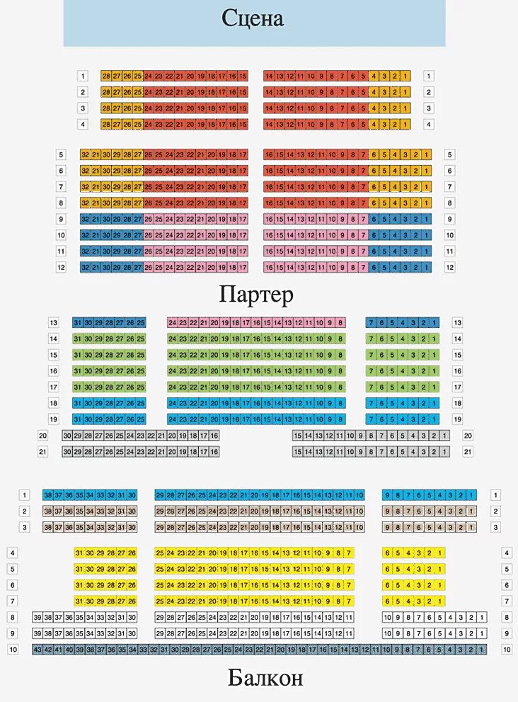 Театриум терезы дуровой на серпуховке. Театр Терезы Дуровой зал. Театр Терезы Дуровой малый зал. Театр Терезы Дуровой основная сцена. Театр Терезы Дуровой зал бельэтаж.