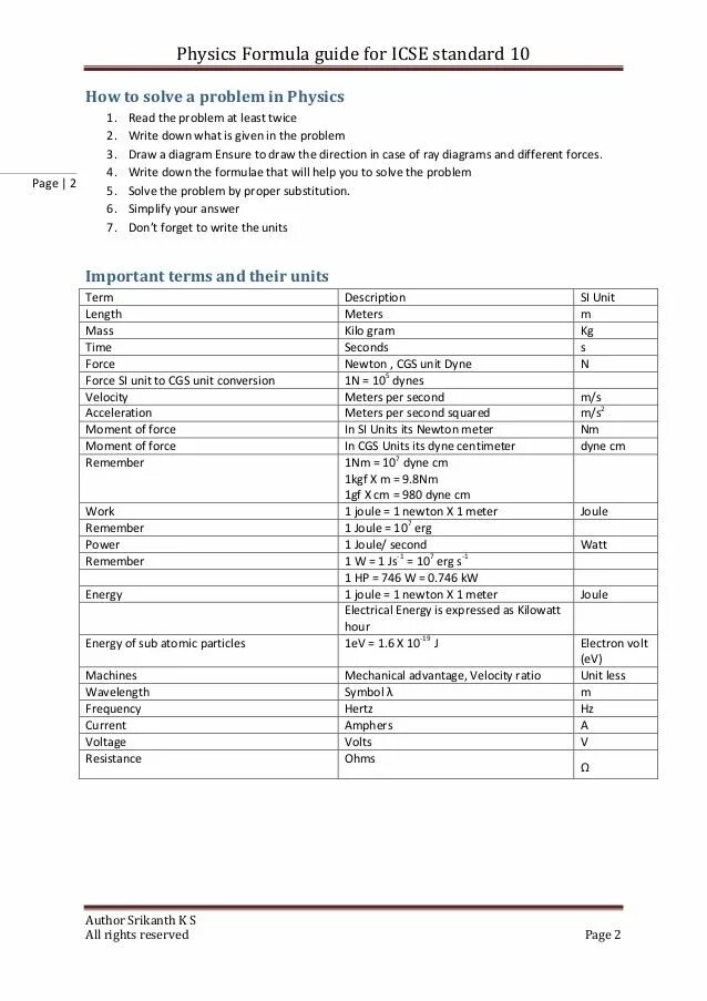 Physics Formulas. Heat Formula physics. Energy in Dynamic physics designation. Work in Dynamic physics designation. Длина description