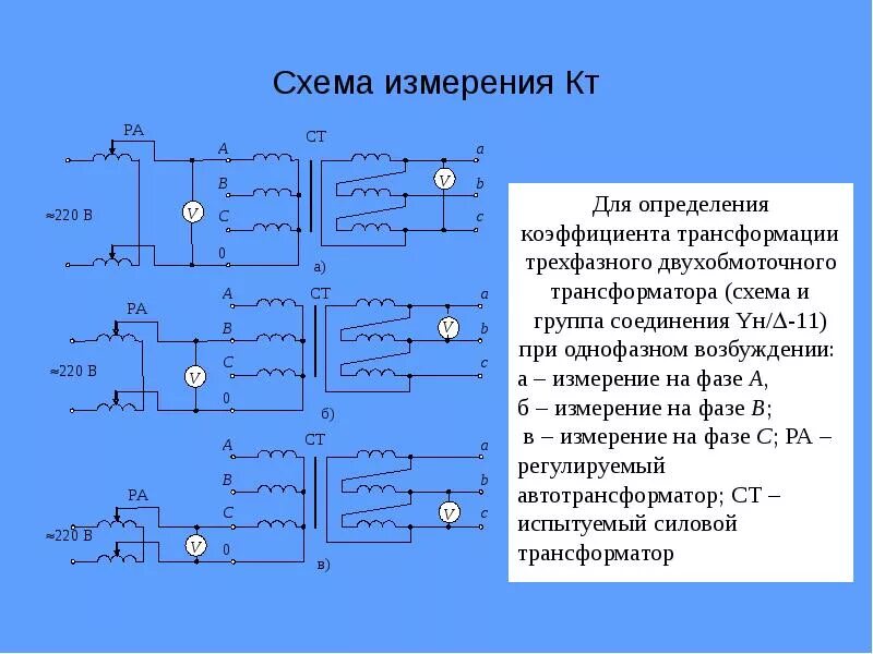 Коэффициент трансформации трансформатора схема. Схемы измерений коэффициента трансформации трансформатора. схема измерения сопротивления изоляции силовых трансформаторов. схема испытания обмоток силового трансформатора. проверка коэффициента трансформации силового трансформатора схема.