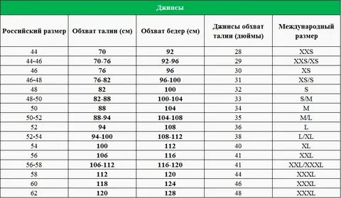 Размерная сетка 32