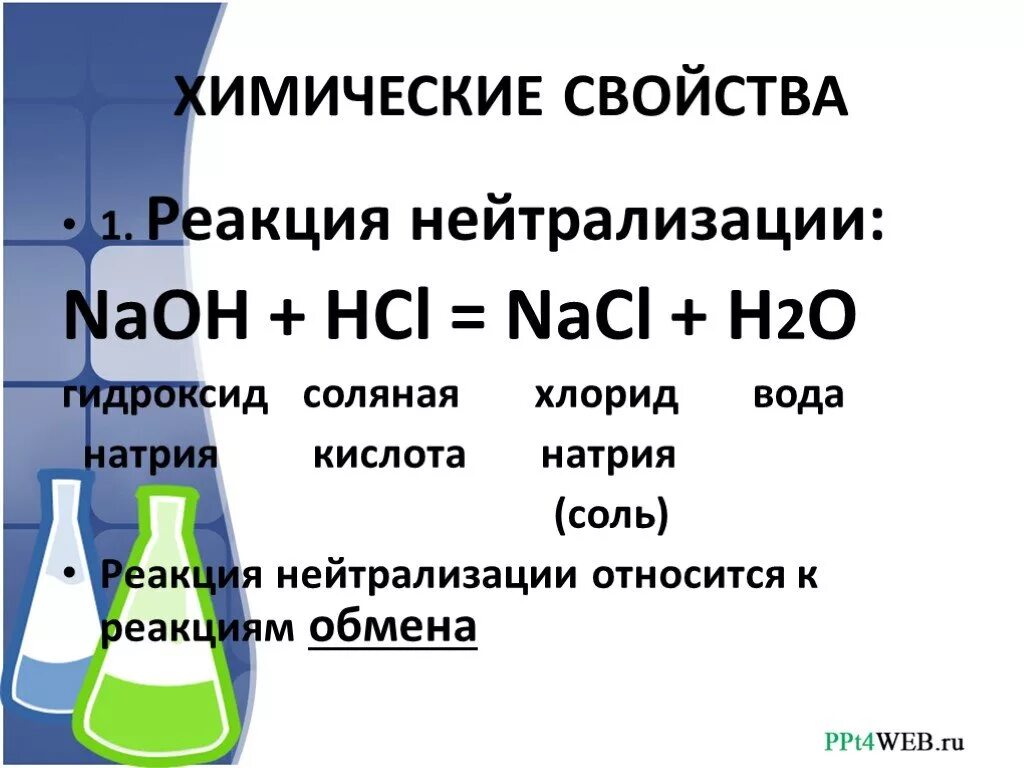 Свойства соединений naoh. Реакция нейтрализации. Реакция нейтрализации примеры. Химические реакции нейтрализации оснований с кислотами. Реакция нейтрализации с соляной кислотой.