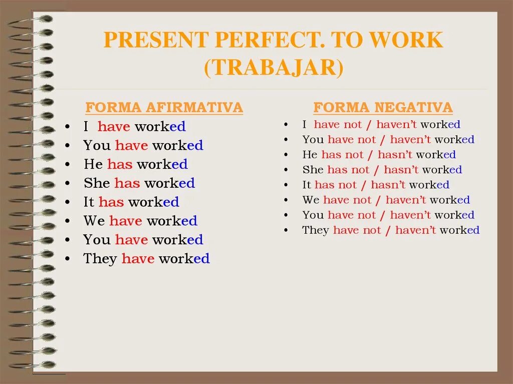 Глагол win в present perfect. Презент симпл. глагол work в present simple. work в презент симпл. the perfect present.