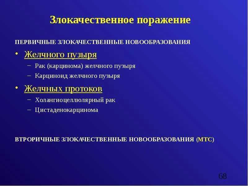 Отсутствие внутриэпителиального поражения или злокачественности