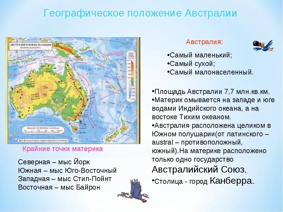 Географическое положение Австралии 7 класс география. Географическое положение Австралии 7 класс география по плану. Географическое положение Австралии 7 класс по плану. Характеристика географического положения Австралии материк.