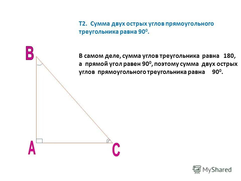 1 из углов прямоугольного треугольника равен 30