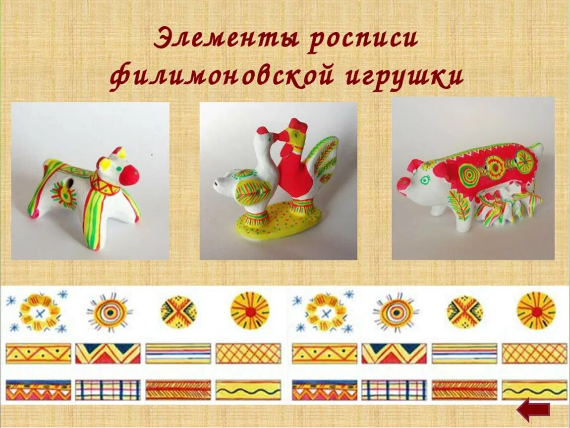 Изо 1 класс узоры на глиняных игрушках