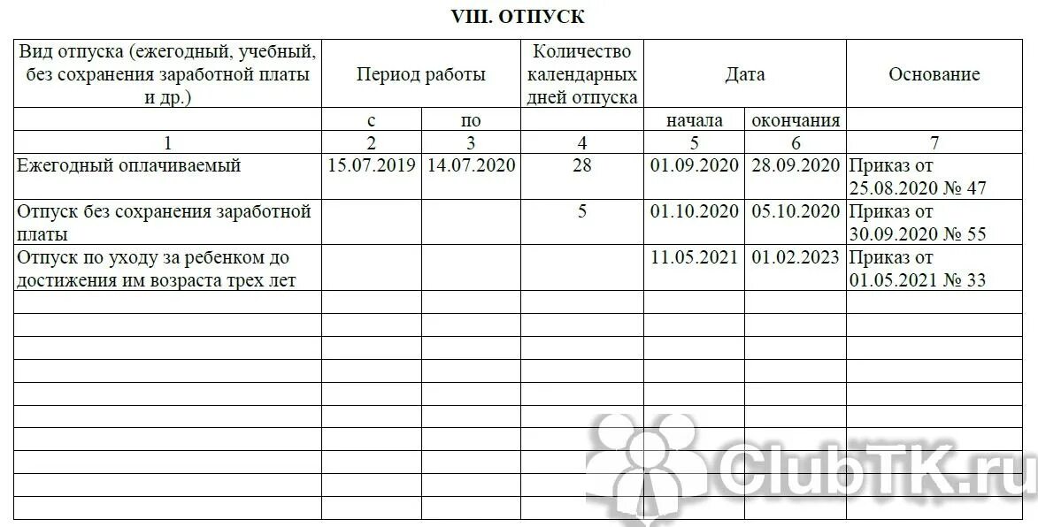 Отпуск без сохранения заработной платы в карточке т2. Отпуск в т2 образец заполнения. Личная карточка т2 отпуск без сохранения заработной платы. Т-2 отпуск без сохранения заработной платы. Сохранение за работниками заработной платы