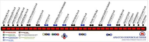Арбатская линия что случилось