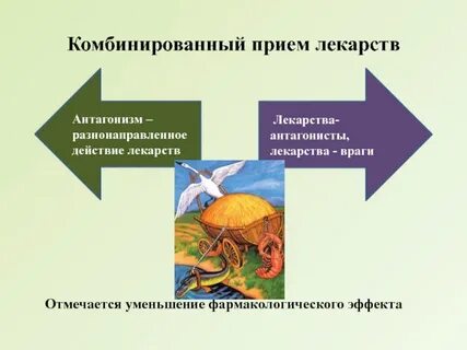 Виды комбинированного действия