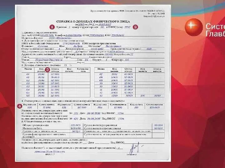 Код вычета 201. Налоговый вычет картинки. Код налогового вычета 2002. Код вычета 128 в справке 2 НДФЛ что это. Сумма вычета по коду 128.