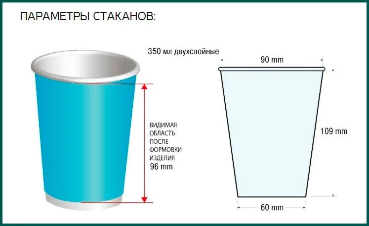 Какой диаметр стакана. Размер стакана. Бумажный стаканчик. Размеры бумажных стаканов. Объем бумажного стаканчика.