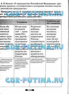 Обществознание 6 класс стр 106