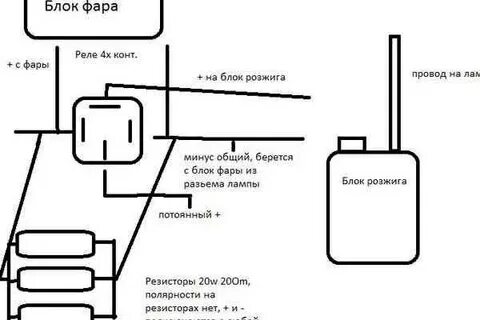 Как отключить форсунки