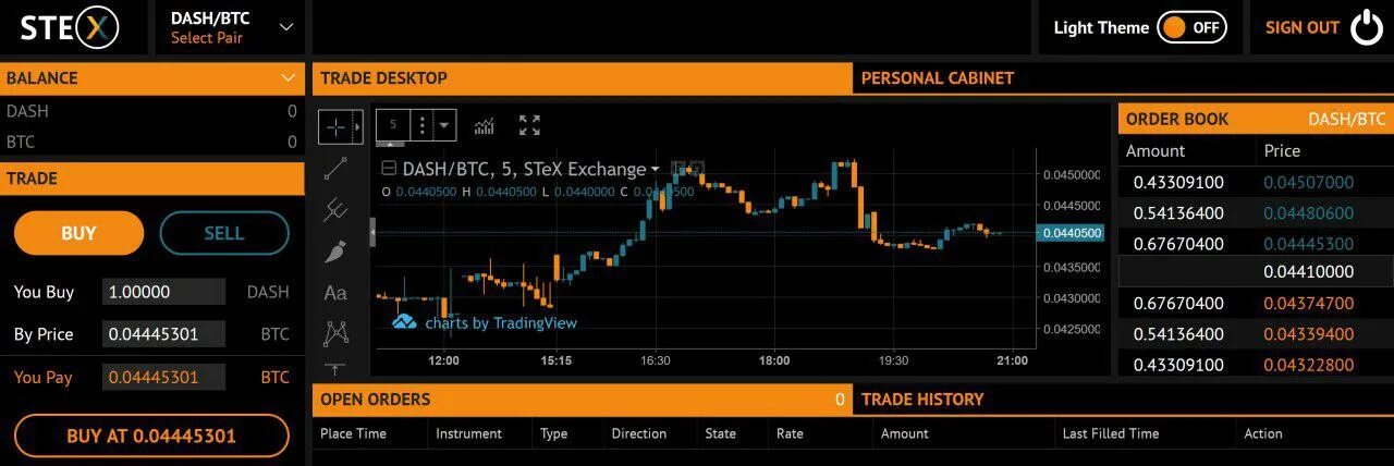 Light trading