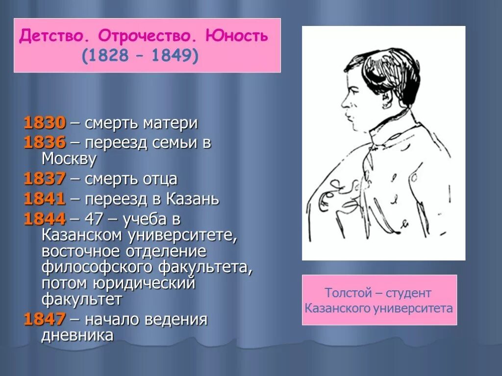 Тема отрочество толстого. Детство и Юность Толстого. Детство отрочество Юность толстой. 1828-1849 Детство отрочество Юность. Детство и юношество Толстого.