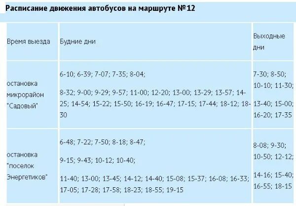 Расписание 12 автобуса 2024 года. Расписание 12 автобуса. Расписание маршрутки 12. Расписание автобусов городские 12 маршрут. Автобус номер 12.