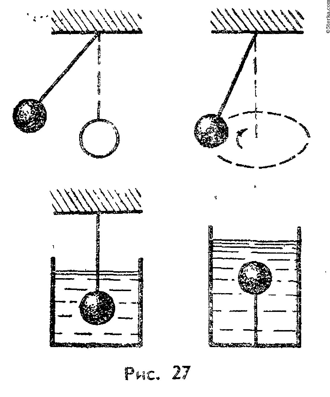 Металлический шар подвешен на нити. Силы действующие на шарик подвешенный на нити. Силы действующие на подвешенный шарик. Силы действующие на шар подвешенный на нити. Изобразить действующие силы.