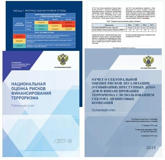 Оценка риска под фт. Риск-ориентированный подход. Риски в сфере под фт. Риски легализации. Риски в под фт.