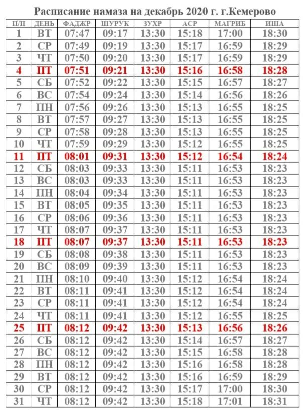 Время намаза декабрь. График намаза 2022 декабрь Нальчик расписание. Расписаный намаз на декабрь. Расписание намаза на декабрь. График намаза на декабрь.