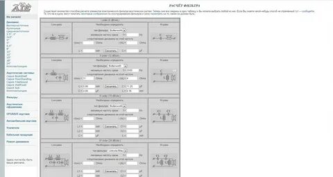Расчет акустических фильтров