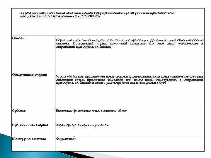 Адвокат мес. Ук 180 комментарии. Ук 180 комментарии. Порча чужого имущества статья. Ук 180 комментарии.