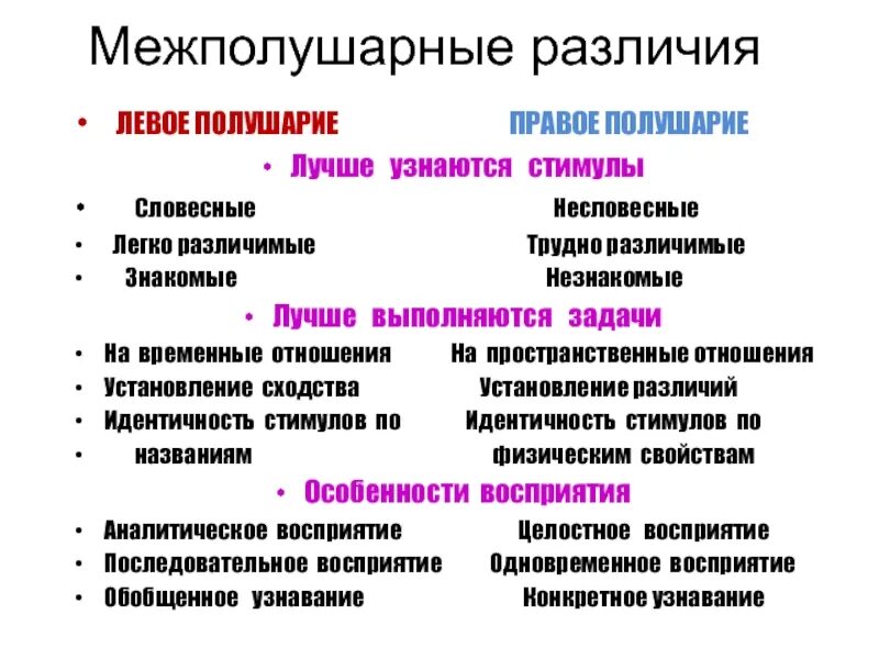 По различиям в строении и функциях выделяют