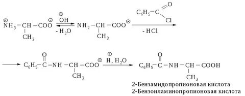 Из уксусной кислоты получить аминоуксусную кислоту