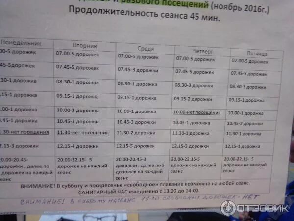 Бассейн медведково заповедная. Бассейн аврора ярославль. Расписание бассейна полярная звезда. Расписание бассейна полярная звезда. Бассейн полярная звезда на шокальского.